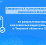 Сведения о 6,5 тысячи границ объектов недвижимости внесены в ЕГРН по результатам проведения комплексных кадастровых работ в Тверской области в 2024 году - Ржевский муниципальный округ