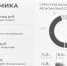МЫ МОЖЕМ ВЫБИРАТЬ ИНВЕСТОРОВ - Ржевские новости