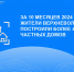 За 10 месяцев 2024 года жители Верхневолжья построили более 4,2 тыс. частных домов - Ржевский муниципальный округ