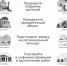19 ПРОЕКТОВ - Ржевские новости